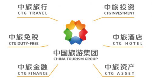 中國旅游集團全面煥新，與世界重新出發(fā) 重塑旅居體驗，共繪住宿服務新篇章